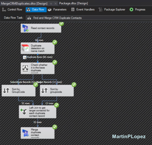 All contacts merged! /posts/dataverse-ssis-merge-duplicates/image9.png
